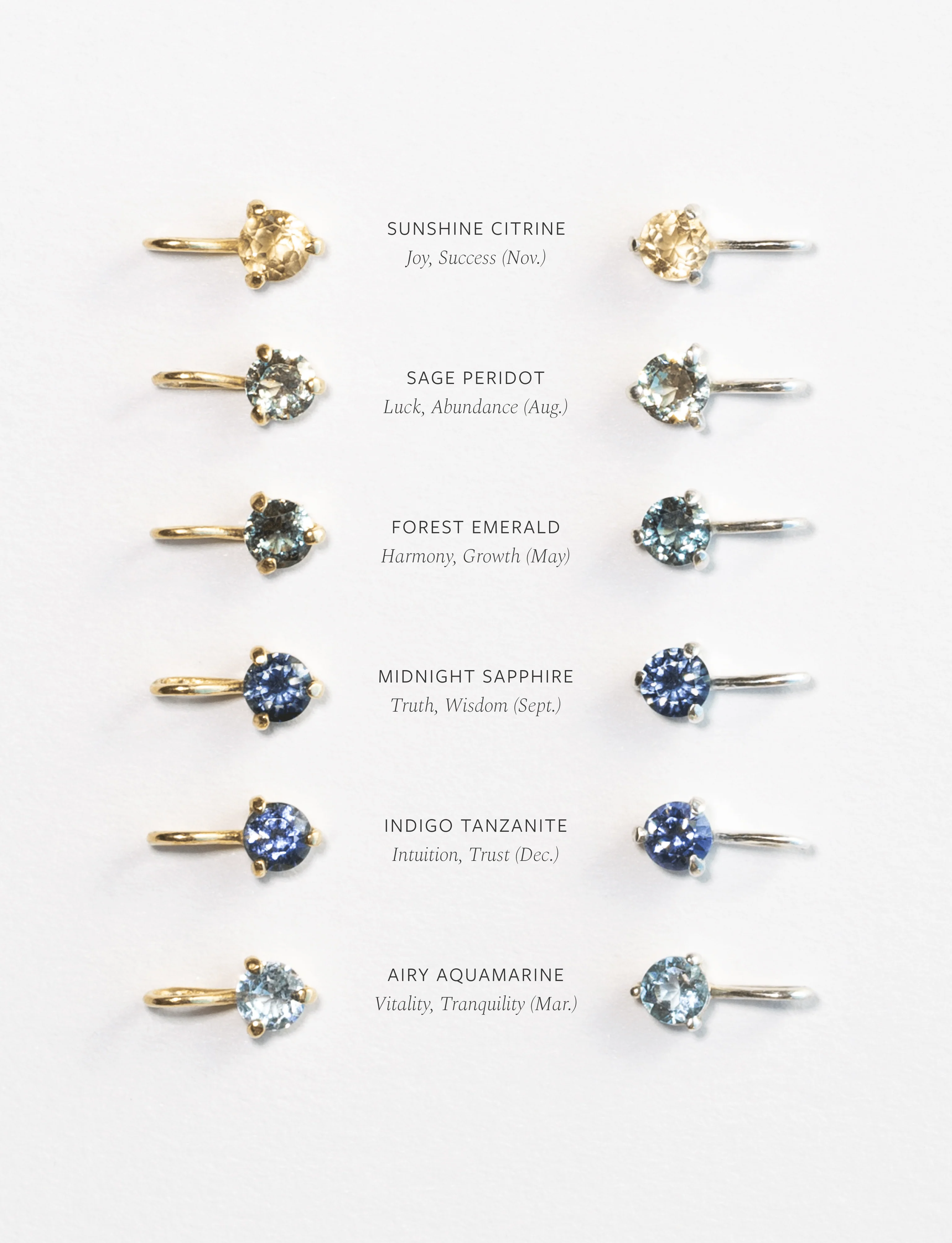 Flora Birthstone Necklace - Image 9
